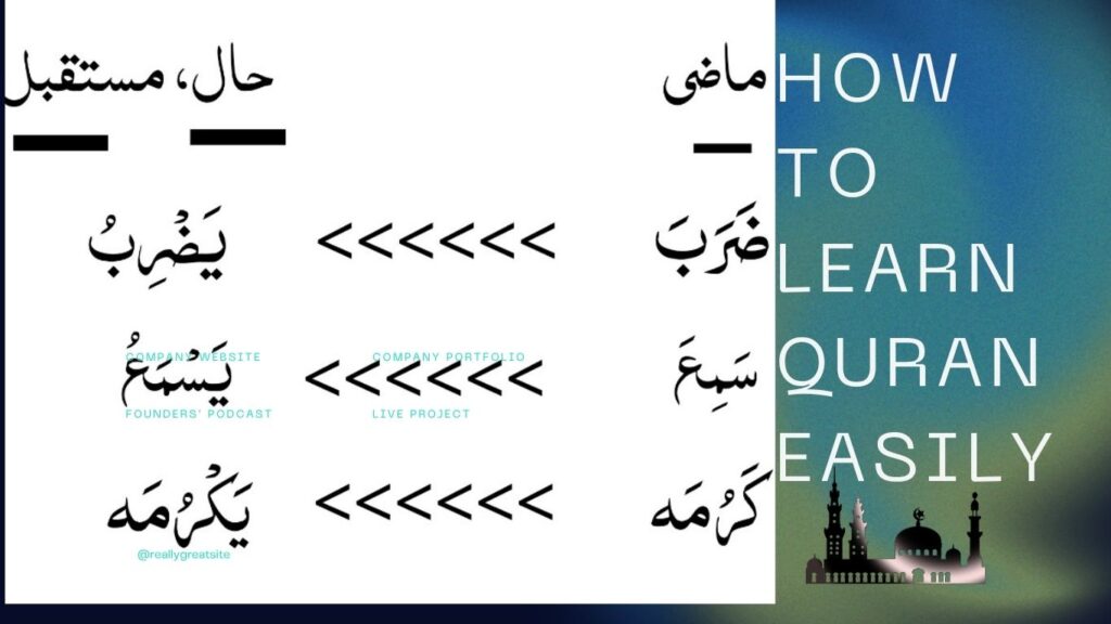How to learn Quran easily