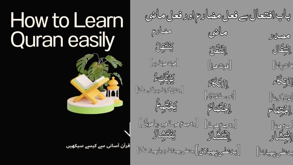 How to Learn Quran easilyقرآن آسانی سے سیکھیں
