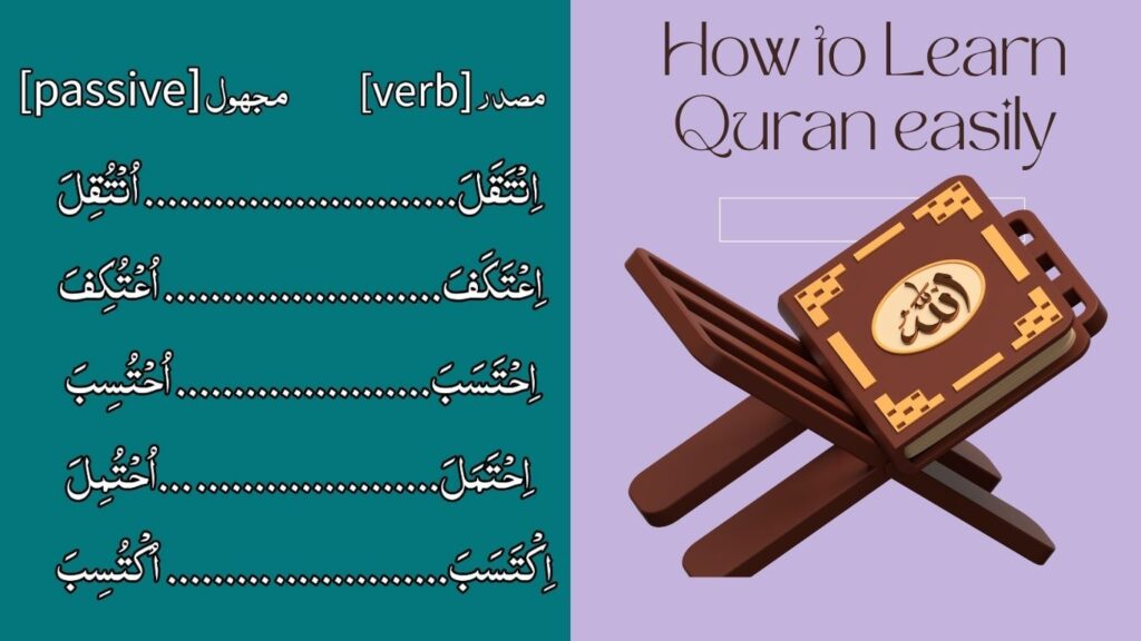How to Learn Quran easily 