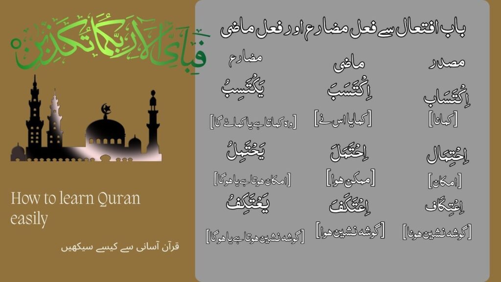 How to Learn Quran easily.قرآن آسانی سے سیکھیں