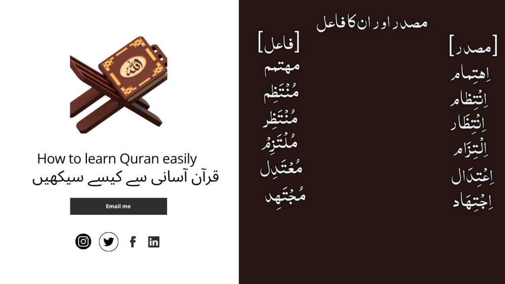 How to Learn Quran easily.قرآن آسانی سے کیسے سیکھیں