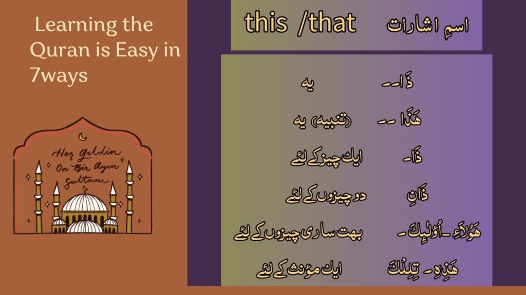 Learning the Quran is easy in 7 ways 