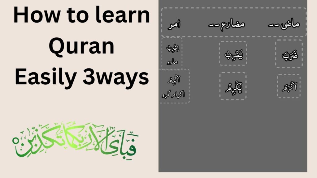 How to Learn Quran Easily 3ways                   