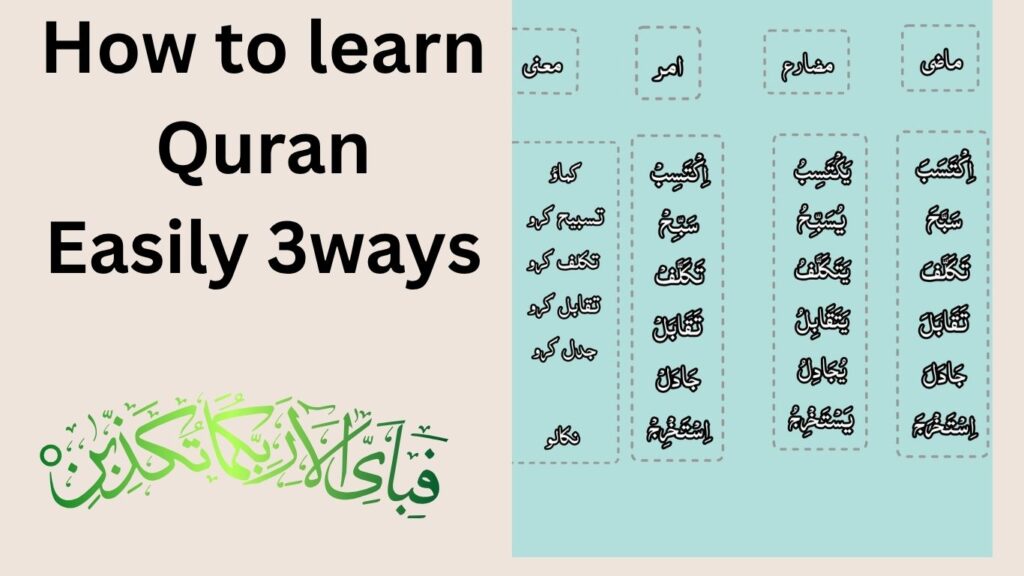 How to Learn Quran Easily 3ways                   
