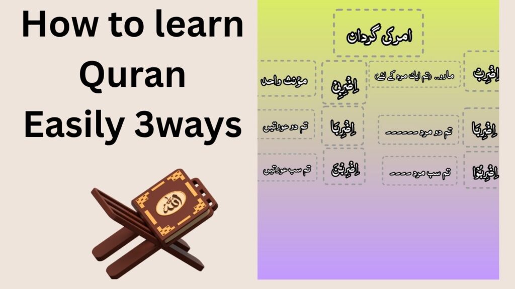How to Learn Quran Easily 3ways                   