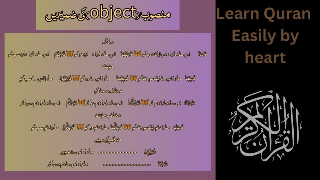 Learn Quran Easily by heart 