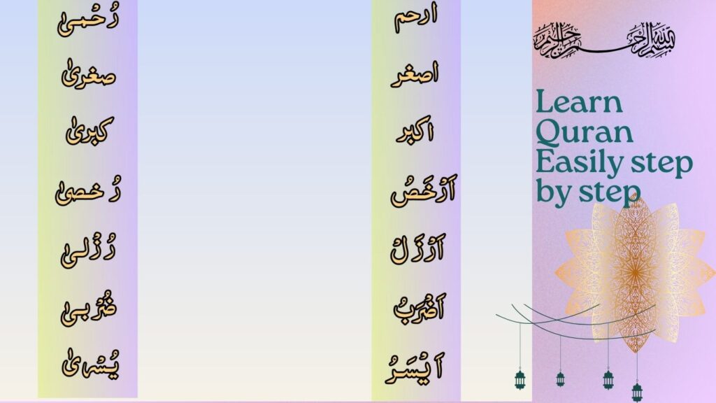 Learn Quran Easily step by step 