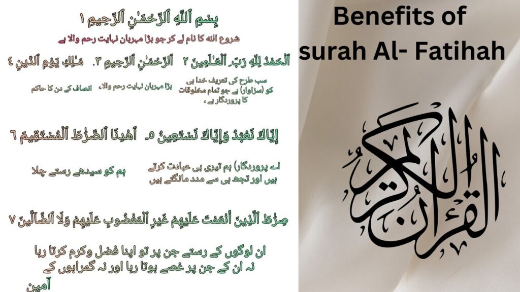 7 Powerful Benefits of Surah Al-Fatihah Every Muslim Should Know