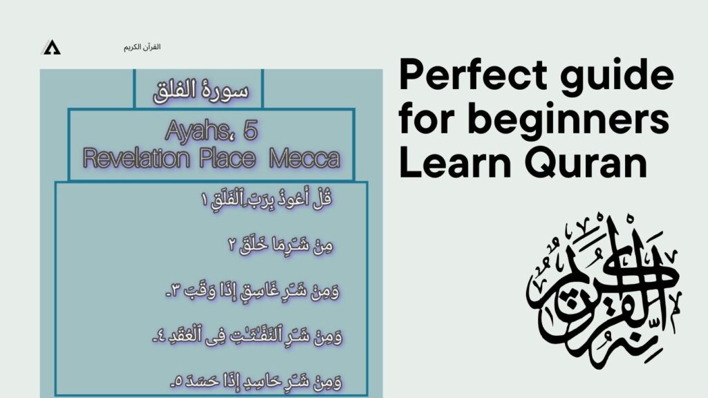 Perfect guide for beginners Learn Quran