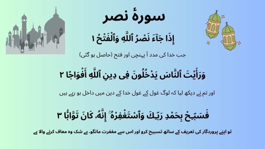 Surah Nasr Urdu Tafsir